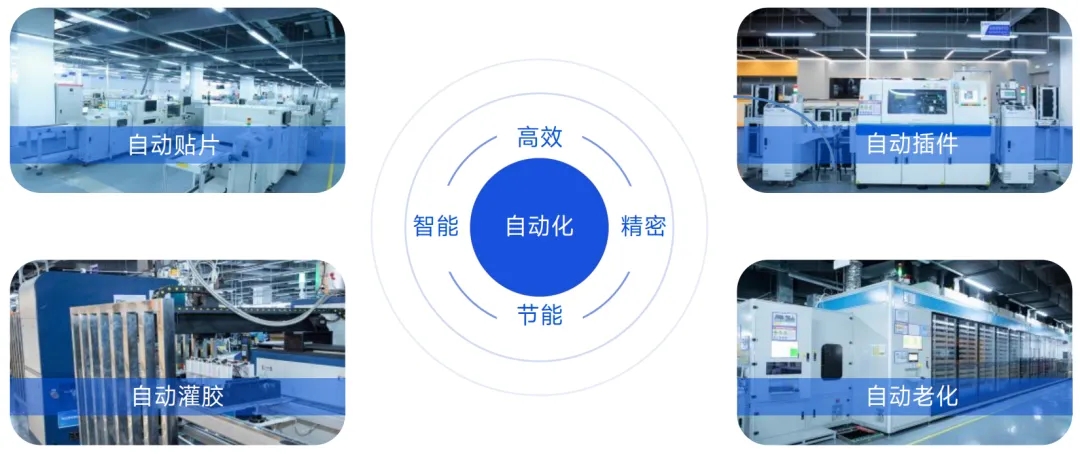 lewin乐玩官网-相信品牌力量