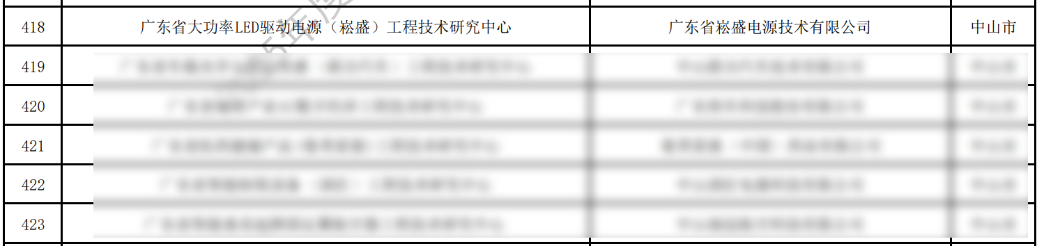 lewin乐玩官网-相信品牌力量